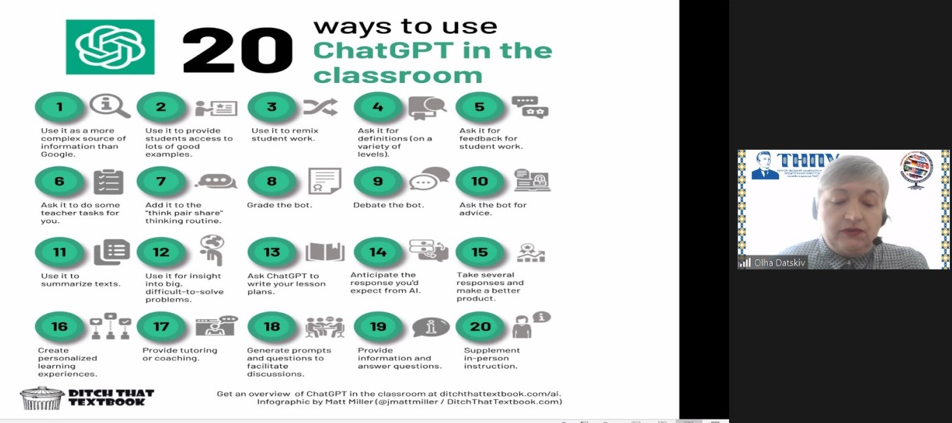  Використання  ChatGPT у навчанні і оцінюванні. Доповідь Ольги Дацків
